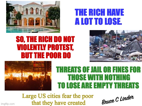 Rich vs Poor | THE RICH HAVE
A LOT TO LOSE. SO, THE RICH DO NOT 
VIOLENTLY PROTEST, 
BUT THE POOR DO; THREATS OF JAIL OR FINES FOR
 THOSE WITH NOTHING TO LOSE ARE EMPTY THREATS; Bruce C Linder; Large US cities fear the poor 
that they have created | image tagged in poor,rich,poltical strength,fear,protest | made w/ Imgflip meme maker