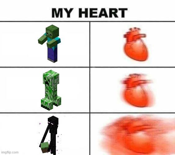 My heart blank | image tagged in my heart blank | made w/ Imgflip meme maker