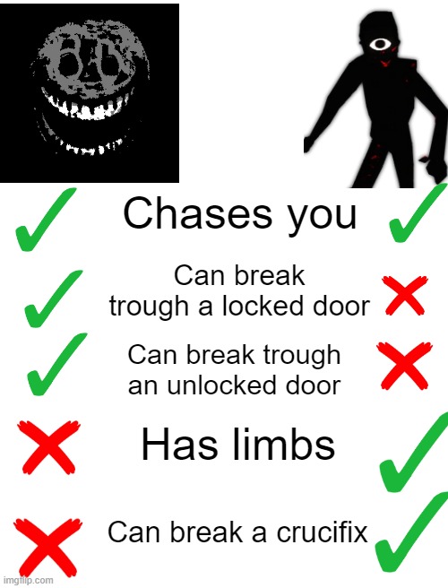 Seriously rush is just a floating head | Chases you; Can break trough a locked door; Can break trough an unlocked door; Has limbs; Can break a crucifix | image tagged in doors | made w/ Imgflip meme maker