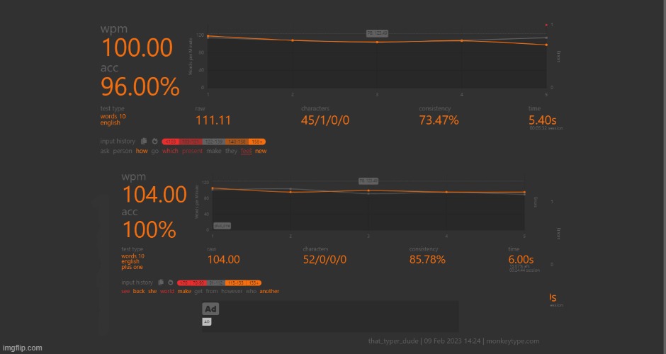 all with the hundredths at 0. nice!! | made w/ Imgflip meme maker