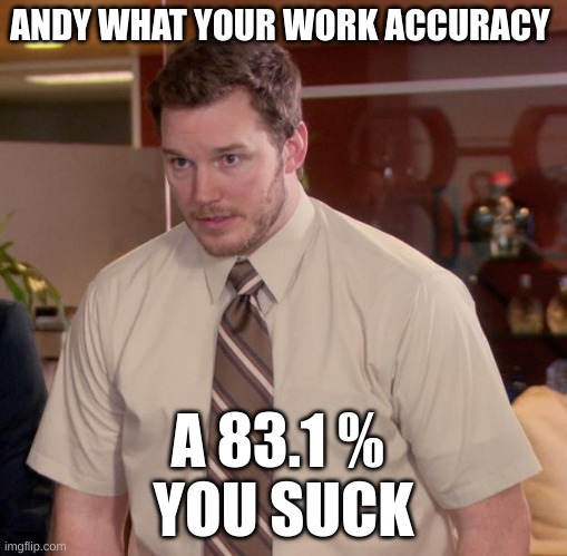 Afraid To Ask Andy Meme | ANDY WHAT YOUR WORK ACCURACY; A 83.1 % 
YOU SUCK | image tagged in memes,afraid to ask andy | made w/ Imgflip meme maker