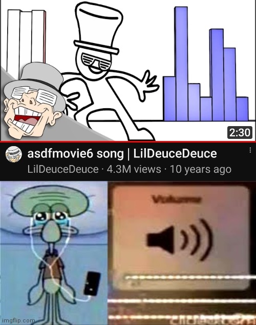 So good, even if it's a decate old | image tagged in squidward crying listening to music | made w/ Imgflip meme maker