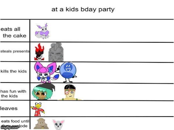 I think this repost is dead but whatevs | made w/ Imgflip meme maker