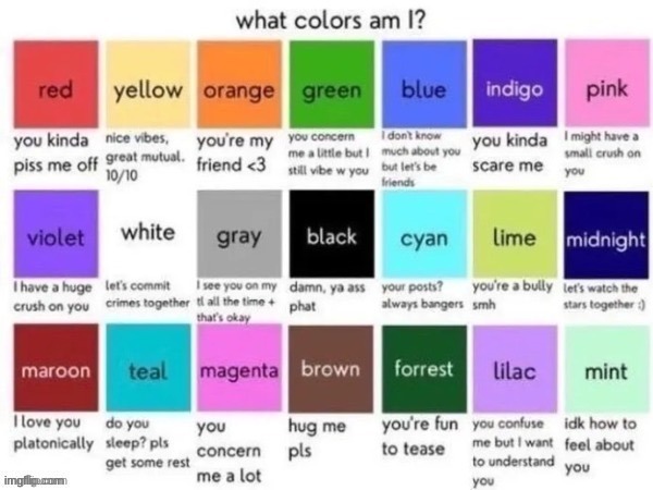 help i be bored | image tagged in what color am i | made w/ Imgflip meme maker