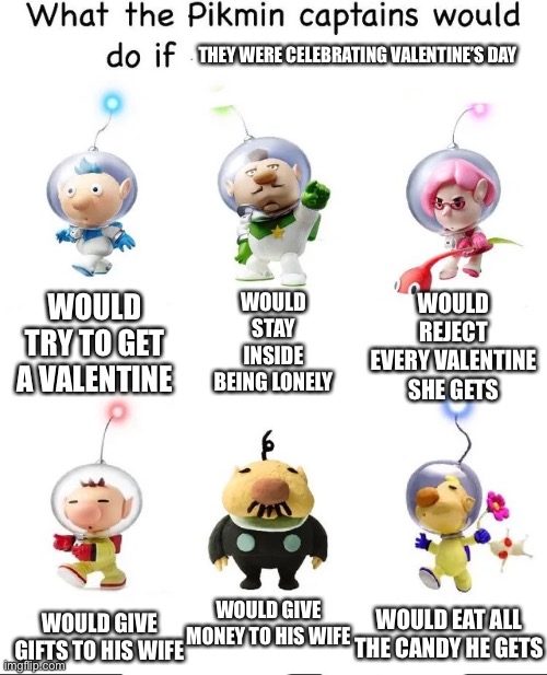 Happy late Valentine’s Day I guess (not really) | THEY WERE CELEBRATING VALENTINE’S DAY; WOULD STAY INSIDE BEING LONELY; WOULD REJECT EVERY VALENTINE SHE GETS; WOULD TRY TO GET A VALENTINE; WOULD GIVE MONEY TO HIS WIFE; WOULD EAT ALL THE CANDY HE GETS; WOULD GIVE GIFTS TO HIS WIFE | image tagged in what would the pikmin captains do if | made w/ Imgflip meme maker