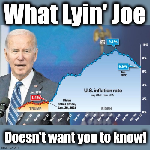 What Lyin' Joe Doesn't want you to know! | made w/ Imgflip meme maker