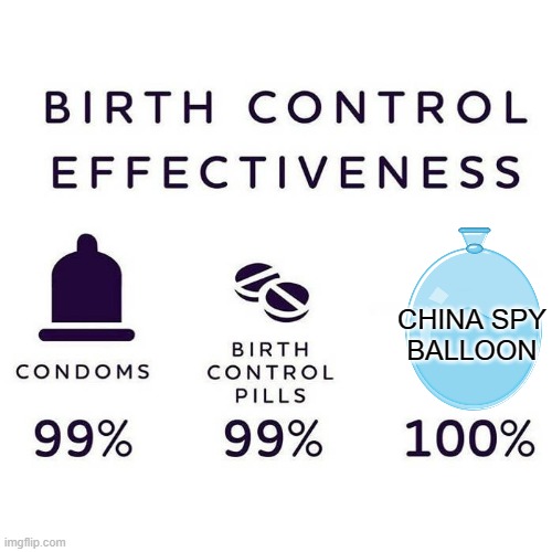 Birth Control Effectiveness | CHINA SPY
BALLOON | image tagged in birth control effectiveness | made w/ Imgflip meme maker