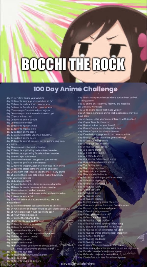 Bocchi The Rock Memes - Imgflip