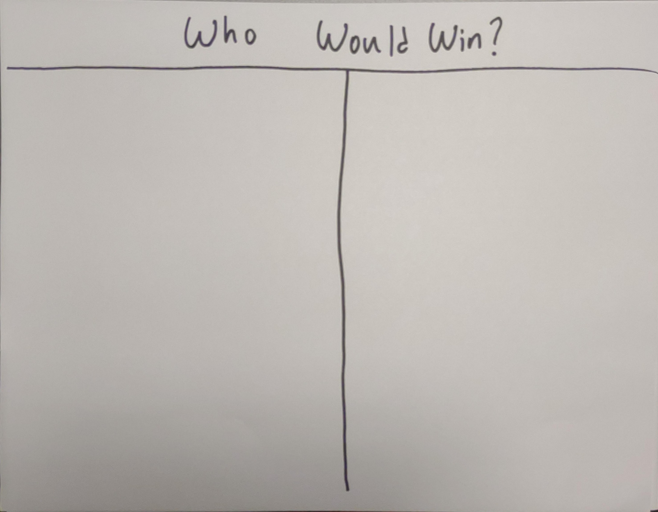 Who would win? Blank Meme Template