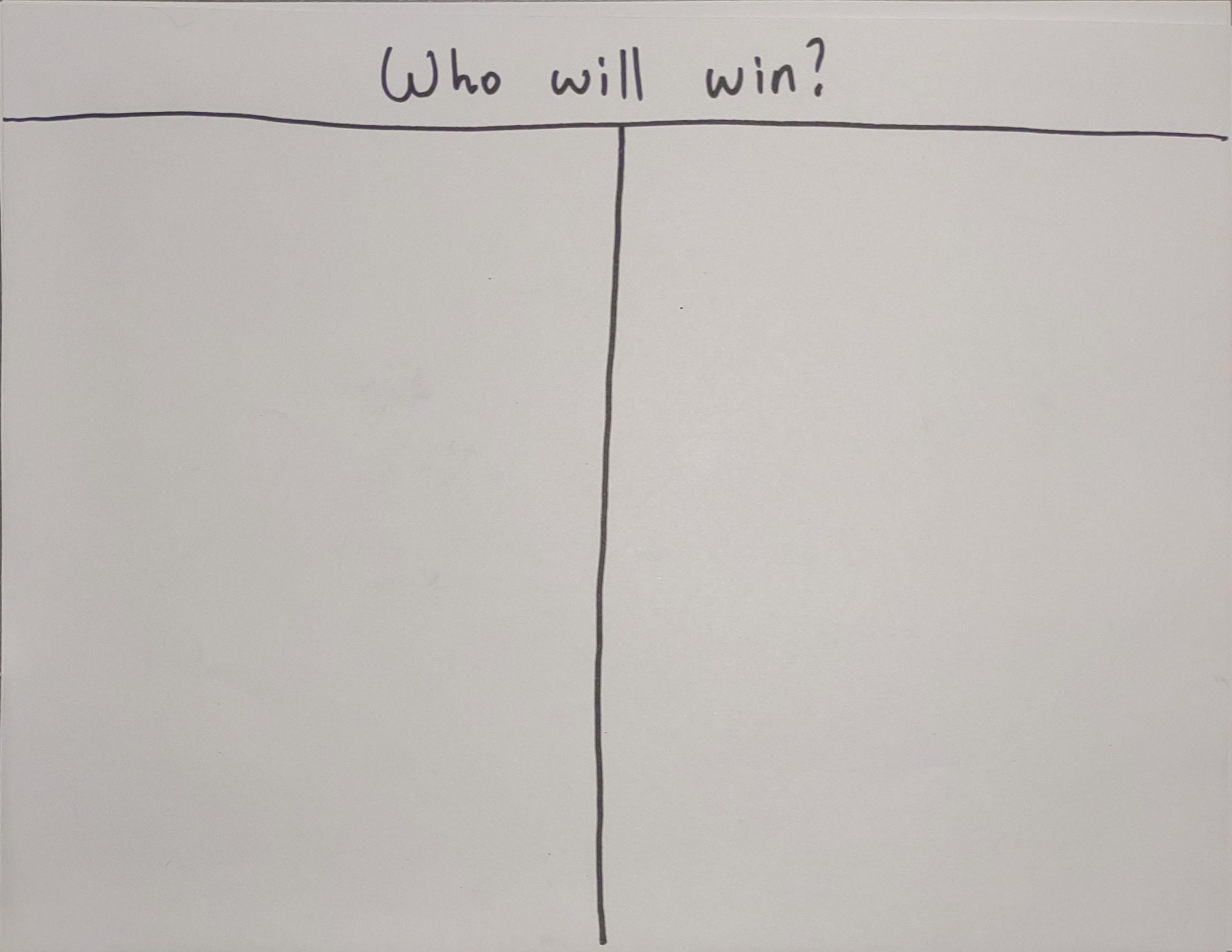 Who will win? Blank Meme Template