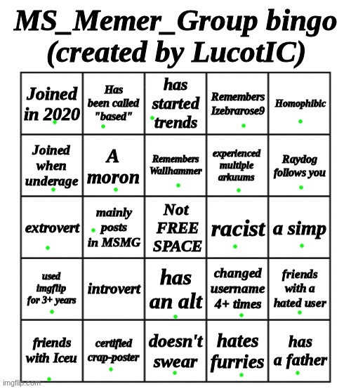all except "introvert" | image tagged in msmg bingo - by lucotic | made w/ Imgflip meme maker
