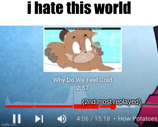 i hate this world; (2nd most replayed) | made w/ Imgflip meme maker