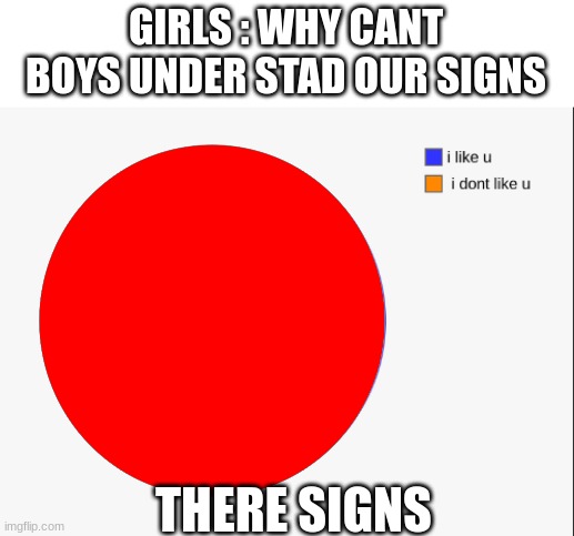 GIRLS : WHY CANT BOYS UNDER STAD OUR SIGNS; THERE SIGNS | made w/ Imgflip meme maker