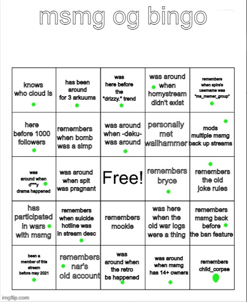 . | image tagged in msmg og bingo by bombhands | made w/ Imgflip meme maker