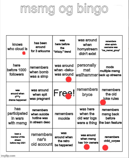 don't feel like explaining of of the "meh...?" ones | image tagged in msmg og bingo by bombhands | made w/ Imgflip meme maker