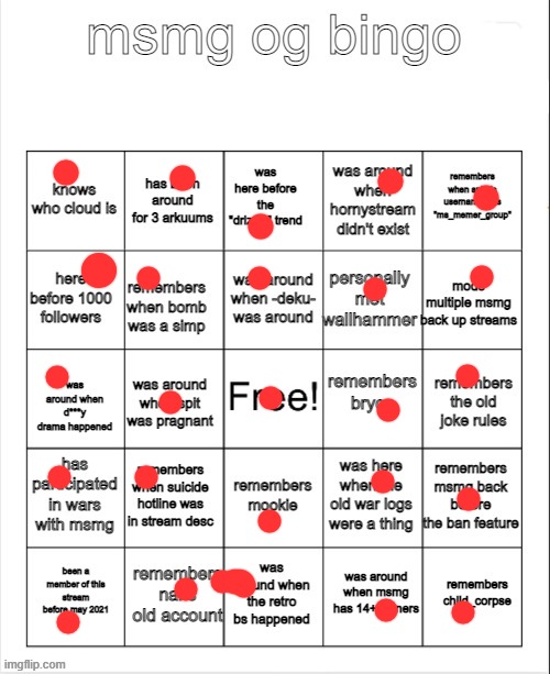 FULL BINGO | image tagged in msmg og bingo by bombhands | made w/ Imgflip meme maker