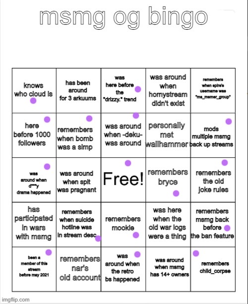 I wasn’t around for the Narkuum, also I only briefly rember Mookie | image tagged in msmg og bingo by bombhands | made w/ Imgflip meme maker