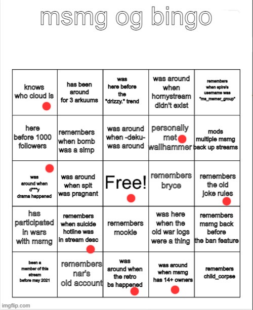 Not the oldest, but I do recall a few things. | image tagged in msmg og bingo by bombhands | made w/ Imgflip meme maker