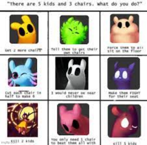 i'm with artificer on this one | made w/ Imgflip meme maker