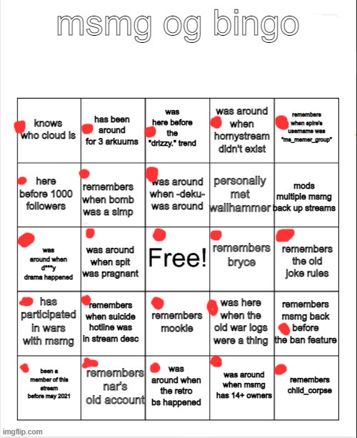 basically, almost all of them since I used imgflip since 2017☠️☠️ | image tagged in msmg og bingo by bombhands | made w/ Imgflip meme maker