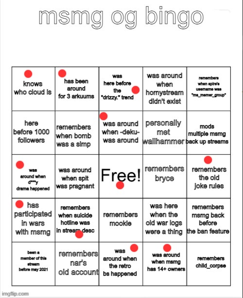msmg og bingo by bombhands | image tagged in msmg og bingo by bombhands | made w/ Imgflip meme maker