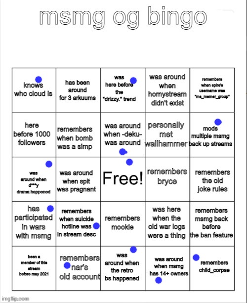 i joined june 2021 | image tagged in msmg og bingo by bombhands | made w/ Imgflip meme maker