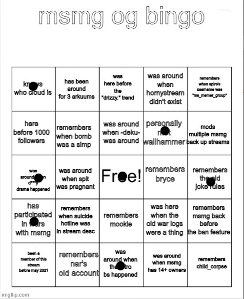 No bingo? | image tagged in msmg og bingo by bombhands | made w/ Imgflip meme maker