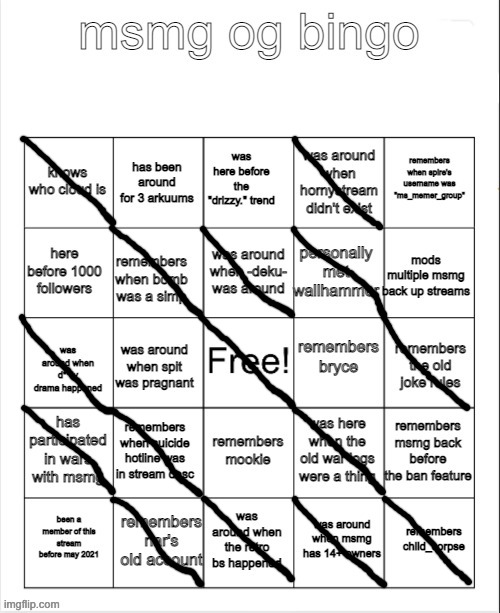 gyong hi chat | image tagged in msmg og bingo by bombhands | made w/ Imgflip meme maker