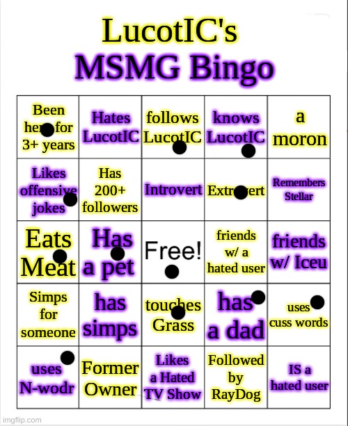 STILL NO BINGO? | image tagged in lucotic's ms_memer_group bingo | made w/ Imgflip meme maker