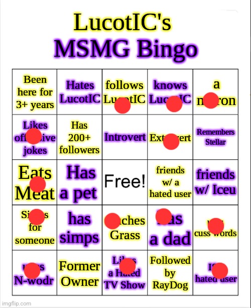 balls | image tagged in lucotic's ms_memer_group bingo | made w/ Imgflip meme maker