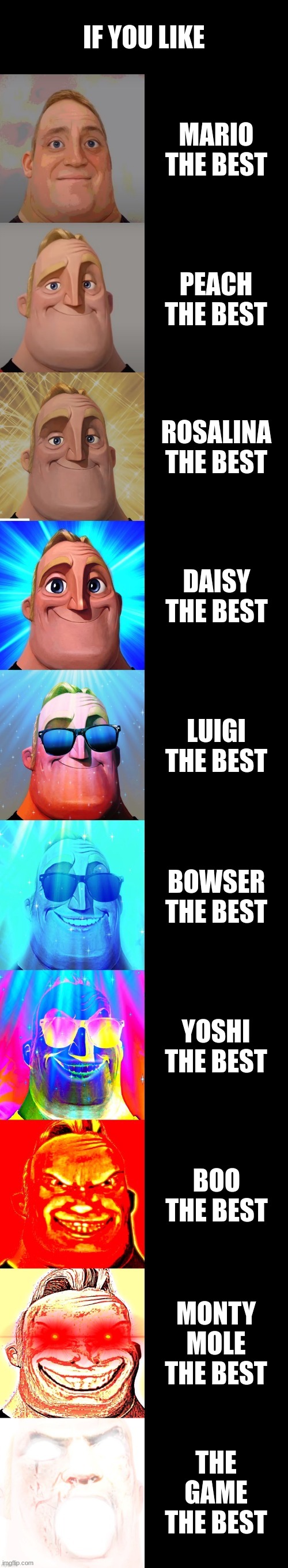 mr incredible becoming canny | IF YOU LIKE; MARIO THE BEST; PEACH THE BEST; ROSALINA THE BEST; DAISY THE BEST; LUIGI THE BEST; BOWSER THE BEST; YOSHI THE BEST; BOO THE BEST; MONTY MOLE THE BEST; THE GAME THE BEST | image tagged in mr incredible becoming canny | made w/ Imgflip meme maker
