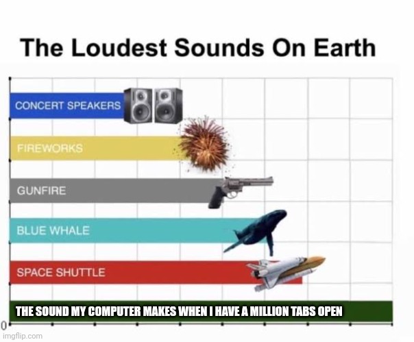 The sound my computer makes when I have a million tabs open | THE SOUND MY COMPUTER MAKES WHEN I HAVE A MILLION TABS OPEN | image tagged in the loudest sounds on earth | made w/ Imgflip meme maker