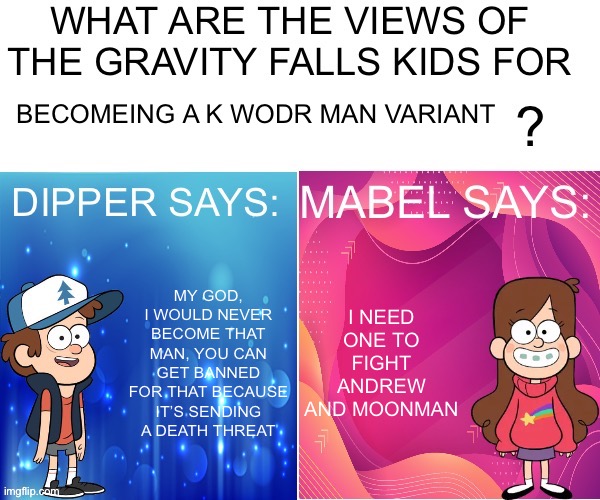 Context: They are still posting nsfw | BECOMEING A K WODR MAN VARIANT; MY GOD, I WOULD NEVER BECOME THAT MAN, YOU CAN GET BANNED FOR THAT BECAUSE IT’S SENDING A DEATH THREAT; I NEED ONE TO FIGHT ANDREW AND MOONMAN | image tagged in dipper/mabel says | made w/ Imgflip meme maker