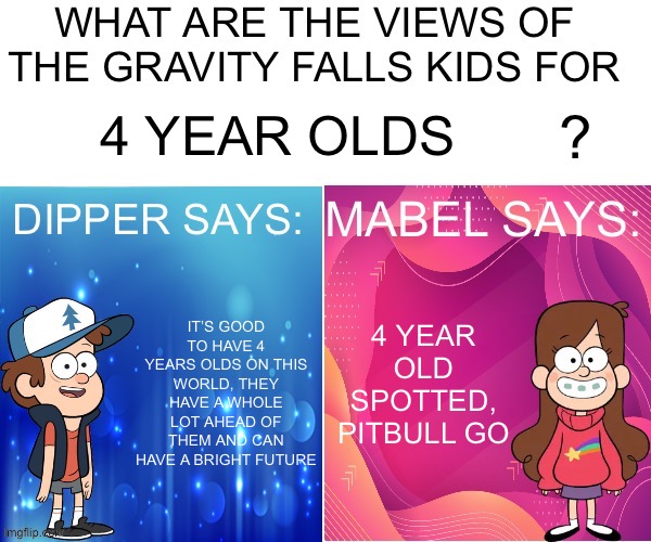 Pitbull meme go BRRRRR | 4 YEAR OLDS; 4 YEAR OLD SPOTTED, PITBULL GO; IT’S GOOD TO HAVE 4 YEARS OLDS ON THIS WORLD, THEY HAVE A WHOLE LOT AHEAD OF THEM AND CAN HAVE A BRIGHT FUTURE | image tagged in dipper/mabel says | made w/ Imgflip meme maker