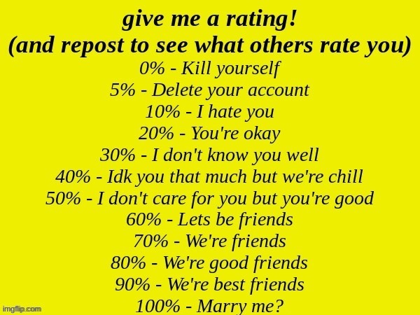 rate me or something (idc what you rate me) | made w/ Imgflip meme maker