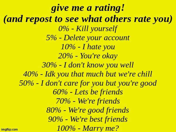 *Yawn* | image tagged in lucotic's version of rate me | made w/ Imgflip meme maker