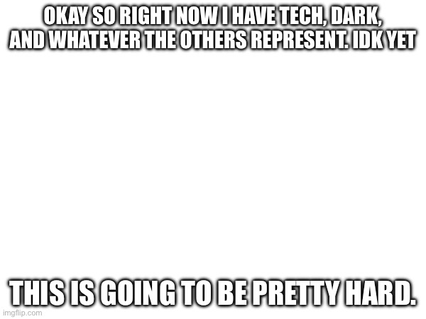 Nnn | OKAY SO RIGHT NOW I HAVE TECH, DARK, AND WHATEVER THE OTHERS REPRESENT. IDK YET; THIS IS GOING TO BE PRETTY HARD. | made w/ Imgflip meme maker
