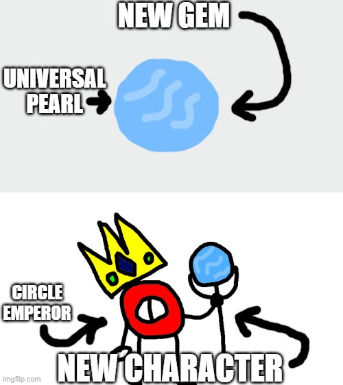 I was not lying :D | NEW GEM; UNIVERSAL
PEARL; CIRCLE
EMPEROR; NEW CHARACTER | made w/ Imgflip meme maker