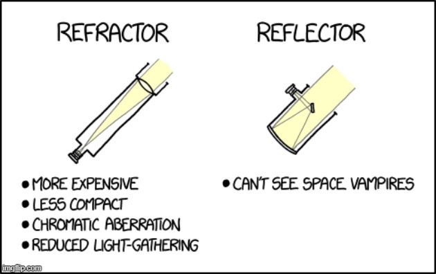 1971 - Telescopes: Refractor vs Reflector | image tagged in xkcd,telecopes,science,comics,comics/cartoons,xkcdcomics | made w/ Imgflip meme maker
