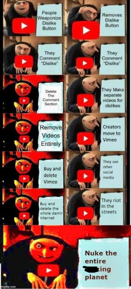 image tagged in repost,youtube,gru's plan,haha,memes,funny | made w/ Imgflip meme maker