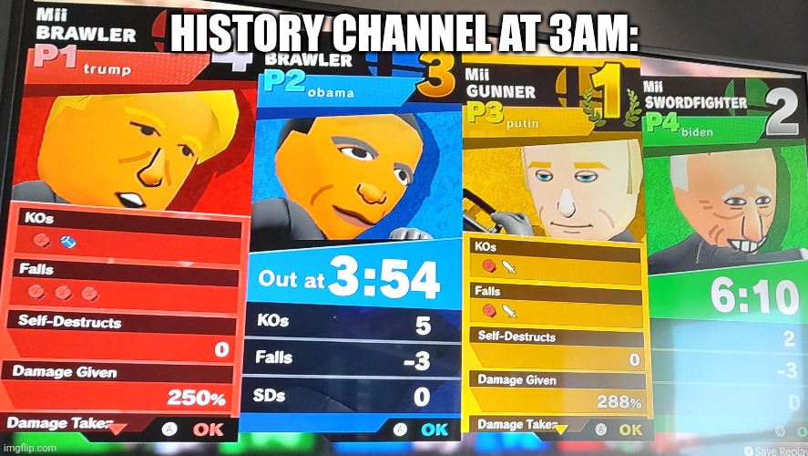 HISTORY CHANNEL AT 3AM: | image tagged in meme | made w/ Imgflip meme maker