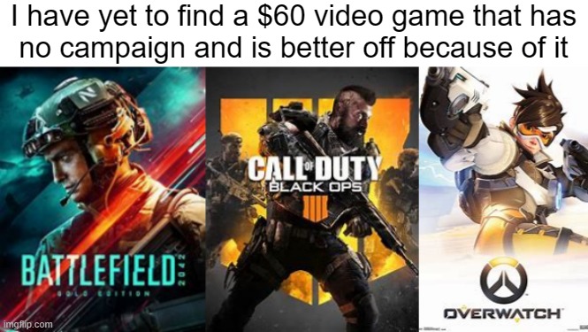 I have yet to find a $60 video game that has
no campaign and is better off because of it | made w/ Imgflip meme maker