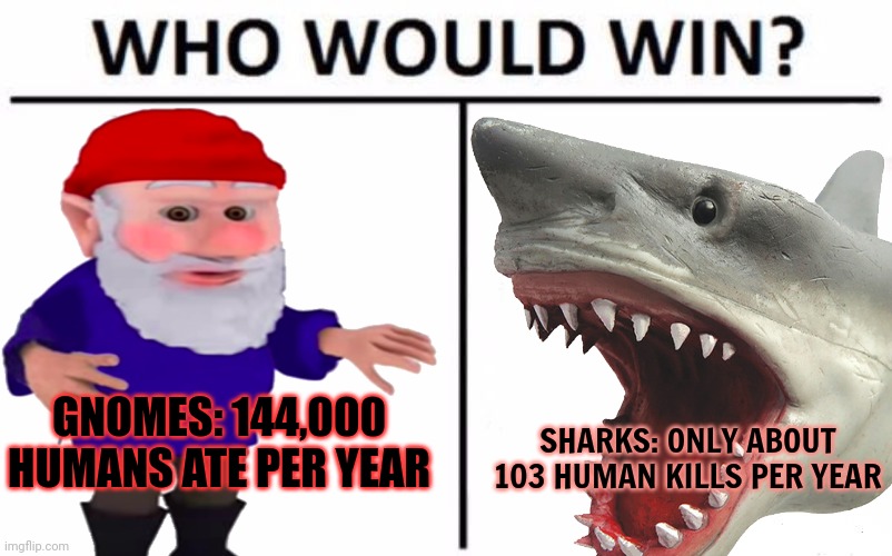 Who Would Win? Meme | GNOMES: 144,000 HUMANS ATE PER YEAR SHARKS: ONLY ABOUT 103 HUMAN KILLS PER YEAR | image tagged in memes,who would win | made w/ Imgflip meme maker