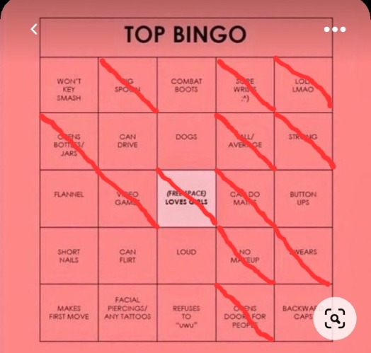 The reason 'Refuses to UwU' isn't crossed out is because I often UwU to scare my friends | image tagged in top bingo | made w/ Imgflip meme maker