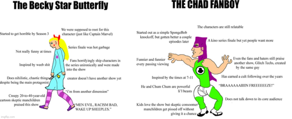 Virgin SVTFOE Vs Chad FB&CC 2.0 Electric Boogaloo | image tagged in virgin vs chad,star vs the forces of evil,fanboy and chum chum | made w/ Imgflip meme maker