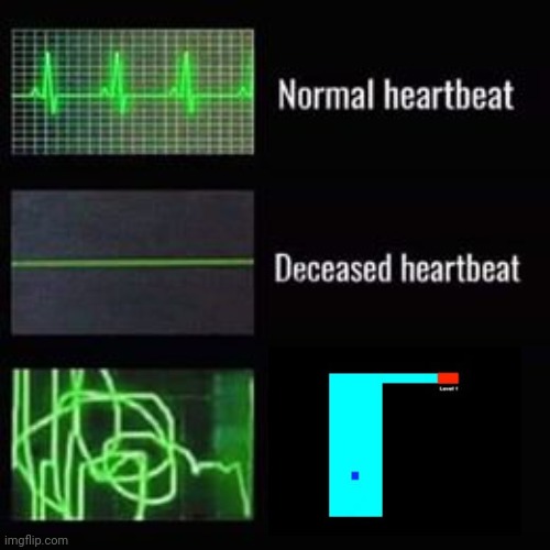 heartbeat rate | image tagged in heartbeat rate,memes | made w/ Imgflip meme maker