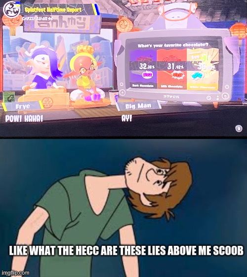 Why.. white chocolate sucks | image tagged in like what are these lies above me scoob | made w/ Imgflip meme maker