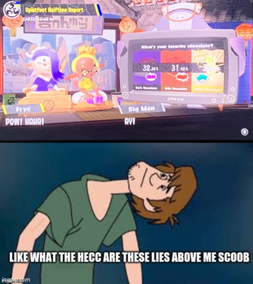 Whyyyyyy white chocolate is the worstttt | image tagged in like what are these lies above me scoob | made w/ Imgflip meme maker