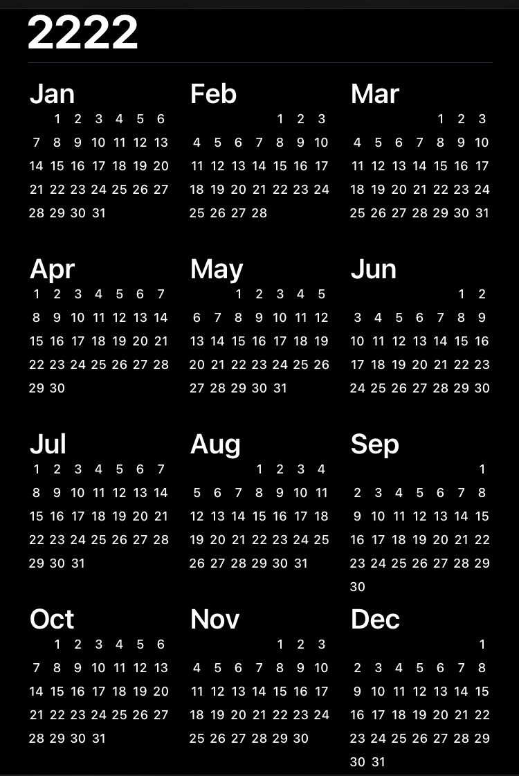 Year 2222 Blank Template Imgflip