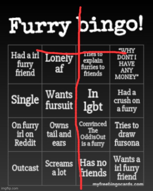 Furry bingo | image tagged in furry bingo | made w/ Imgflip meme maker